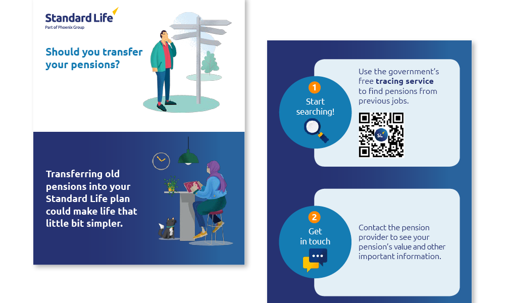 Consolidation Standard Life Employer